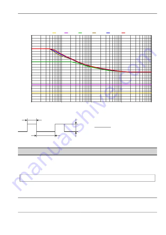 Vision & Control 1-13-923 Instructions For Use Manual Download Page 19