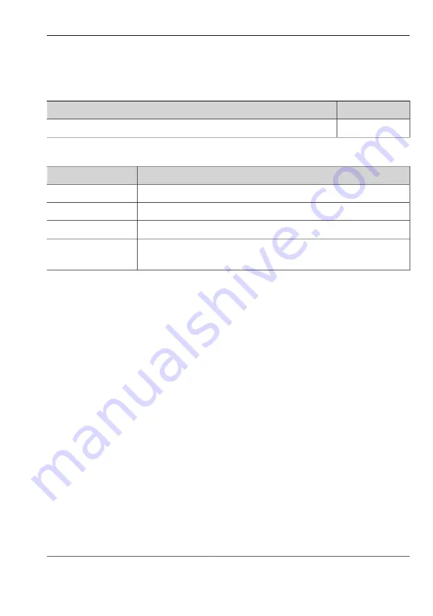 Vision & Control 1-20-301 Instructions For Use Manual Download Page 3