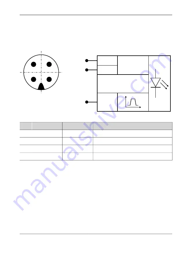 Vision & Control 1-21-701 Instructions For Use Manual Download Page 23