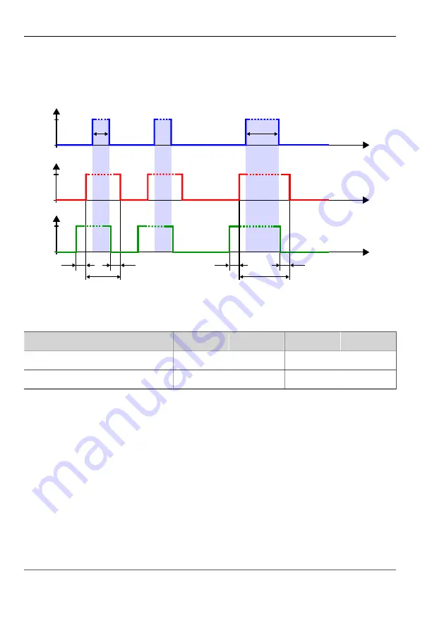 Vision & Control 1-21-701 Instructions For Use Manual Download Page 26