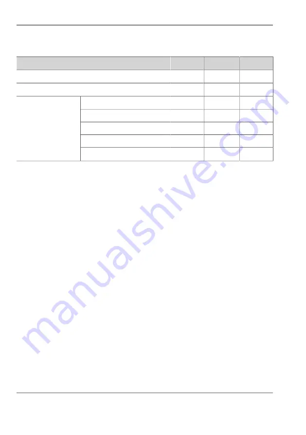 Vision & Control 1-43-417 Instructions For Use Manual Download Page 16