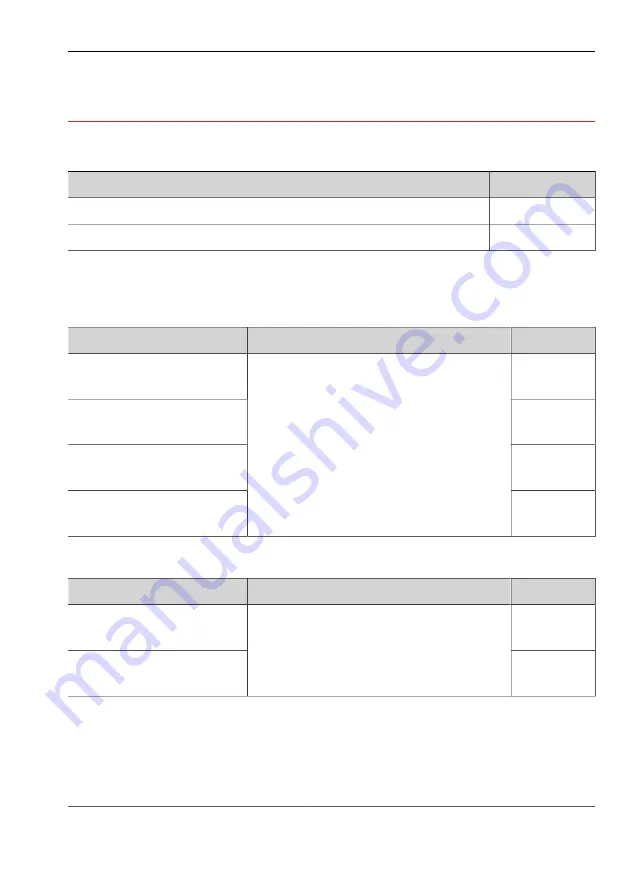 Vision & Control 1-47-073 Instructions For Use Manual Download Page 11