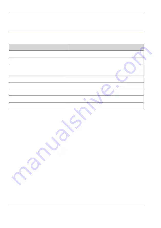 Vision & Control 1-47-311 Instructions For Use Manual Download Page 14