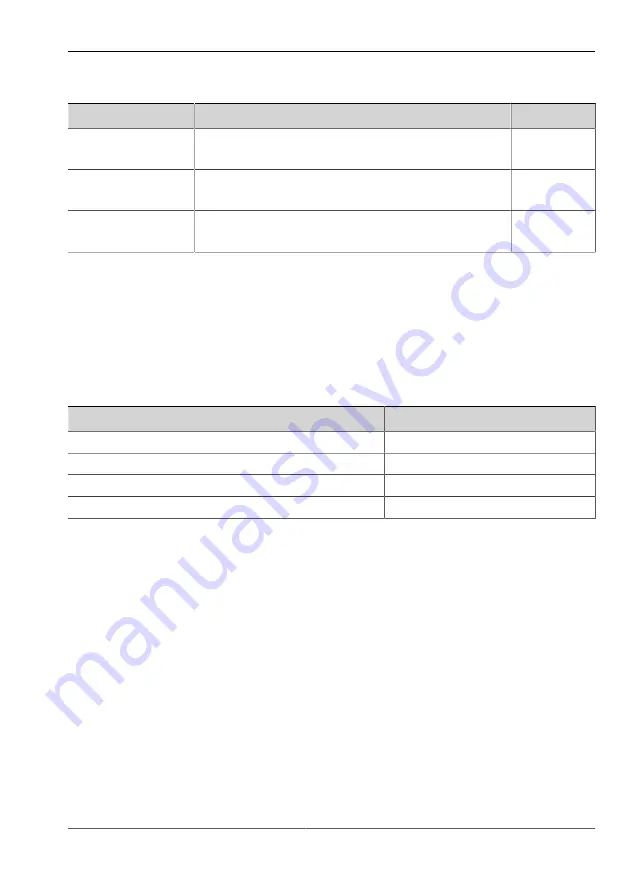 Vision & Control 2-05-607 Instructions For Use Manual Download Page 13