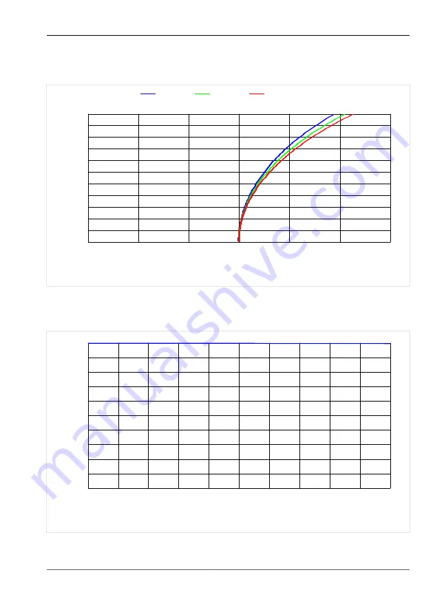 Vision & Control 4251692621356 Скачать руководство пользователя страница 39