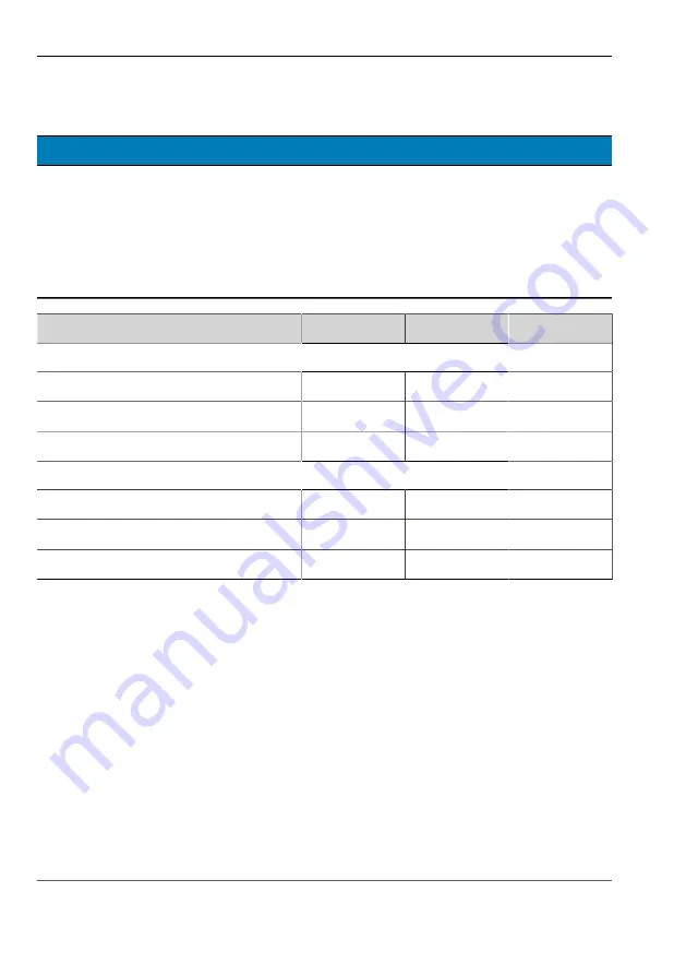 Vision & Control A-DIF-120x240-R633-SL Instructions For Use Manual Download Page 18