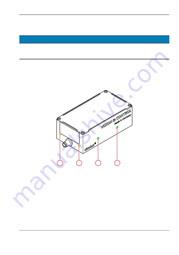 Vision & Control DL30x60-R633/24V Instructions For Use Manual Download Page 21