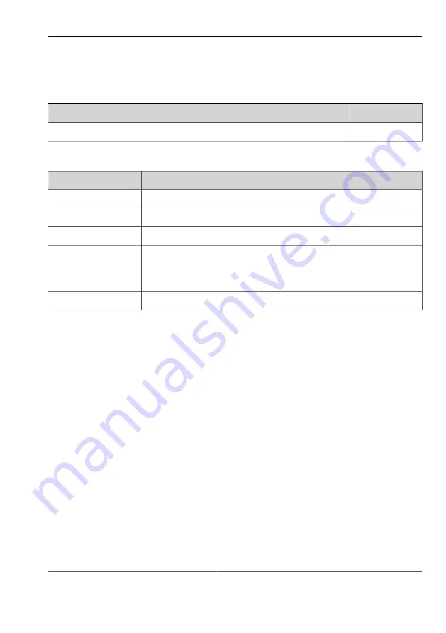 Vision & Control DL30x90-R633/UDC/-a Instructions For Use Manual Download Page 3