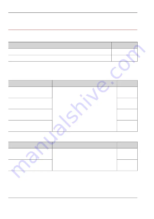 Vision & Control LDLF30x120-R633/UDC Instructions For Use Manual Download Page 12