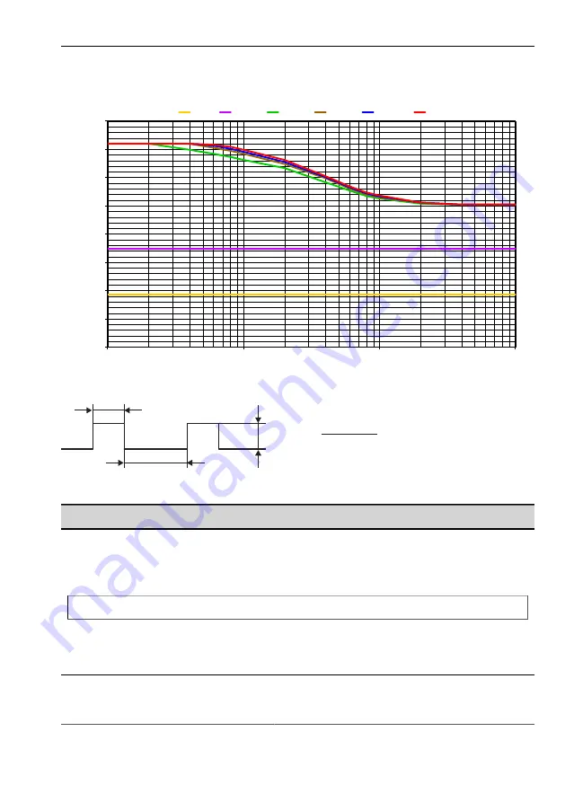 Vision & Control LDLF30x540-R633/UDC Instructions For Use Manual Download Page 19