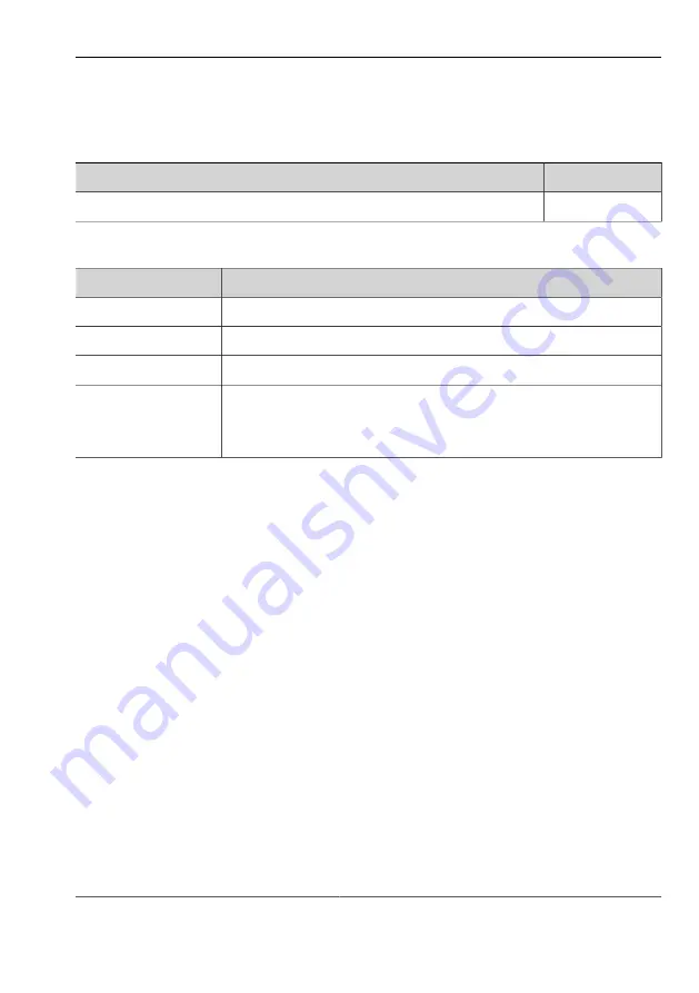 Vision & Control LDLF60x180-W5K7/UDC Instructions For Use Manual Download Page 3