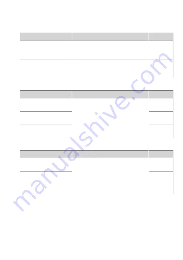 Vision & Control LDLF60x180-W5K7/UDC Instructions For Use Manual Download Page 13