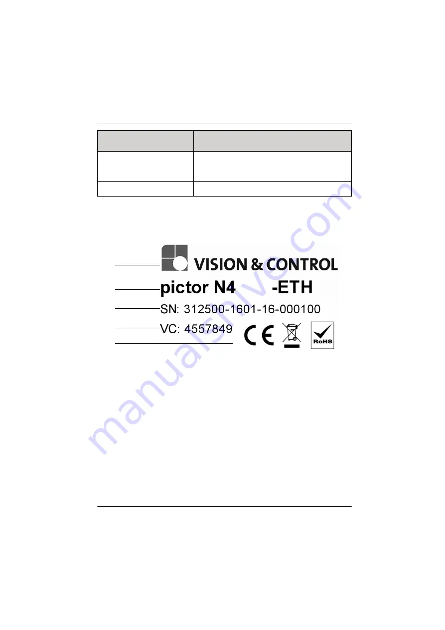 Vision & Control pictor N Series User Manual Download Page 11