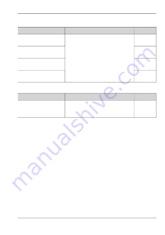 Vision & Control SLB-500-IR850-P-24V Instructions For Use Manual Download Page 11