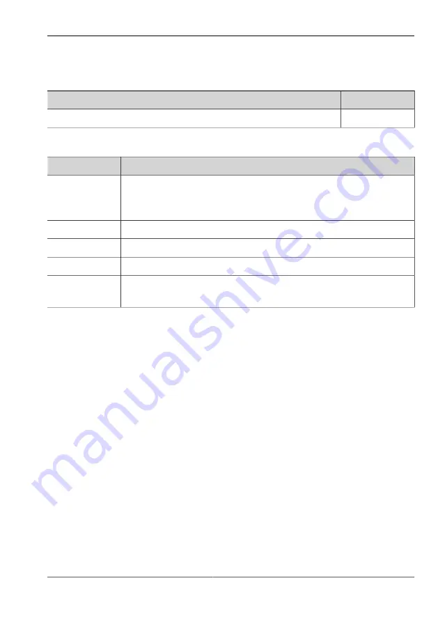 Vision & Control SLE-150-B450-P-24V Instructions For Use Manual Download Page 3