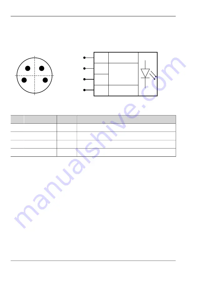 Vision & Control SLE-150-G530-P-SL Instructions For Use Manual Download Page 24