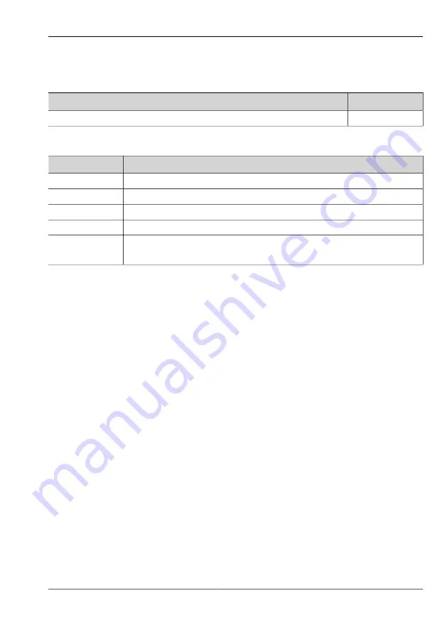 Vision & Control TZB28-IR850-P-24V Instructions For Use Manual Download Page 3