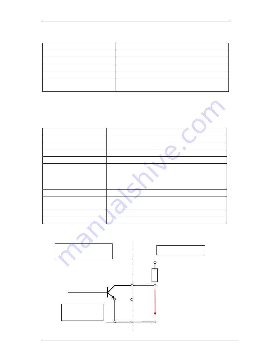 Vision Components VCSBC4012 Скачать руководство пользователя страница 9