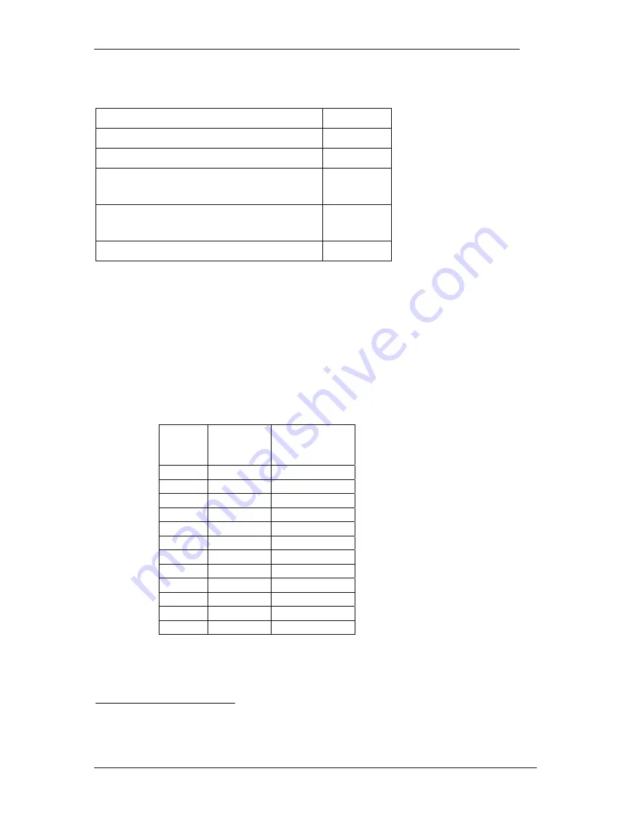 Vision Components VCSBC4012 Скачать руководство пользователя страница 10