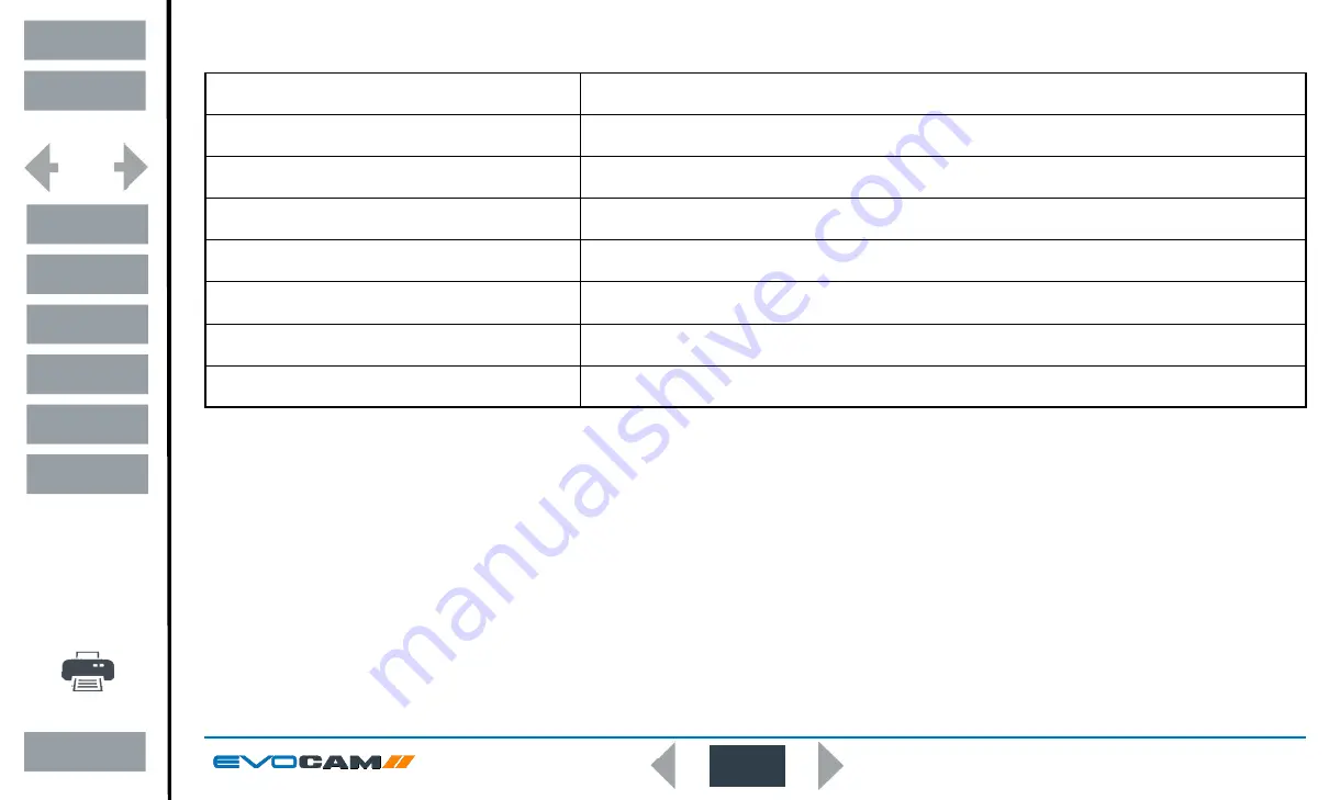 Vision Engineering EVO Cam II User Manual Download Page 28