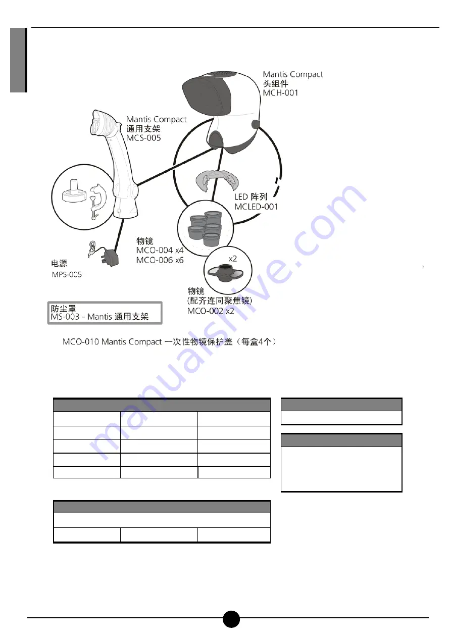 Vision Engineering Mantis Compact User Manual Download Page 48