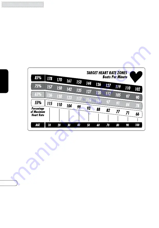 Vision Fitness 7200HRT Owner'S Manual Download Page 42