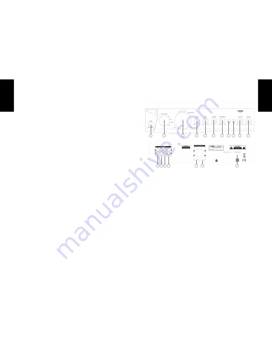 Vision AV-1301 Owner'S Manual Download Page 3