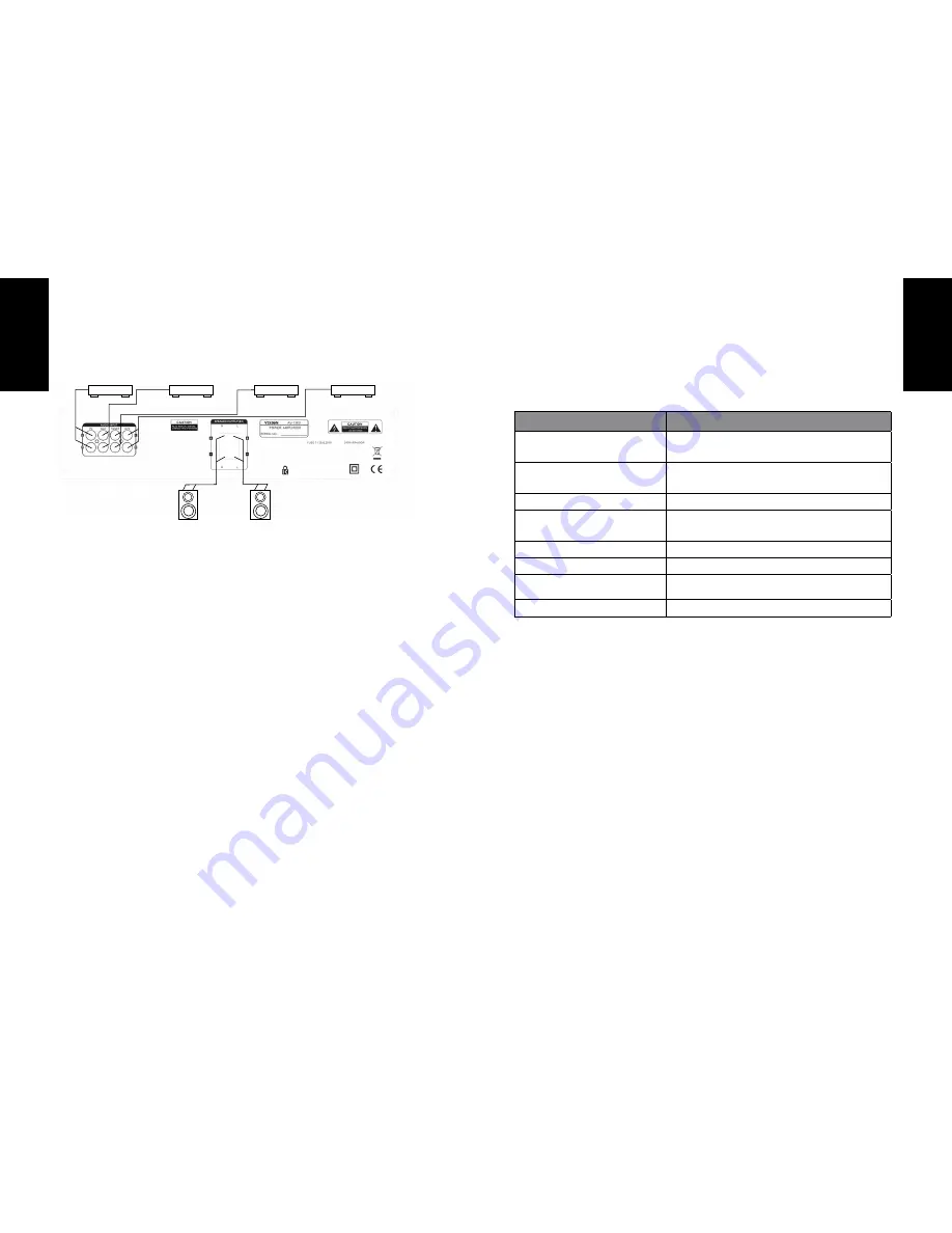 Vision AV-1301 Owner'S Manual Download Page 13