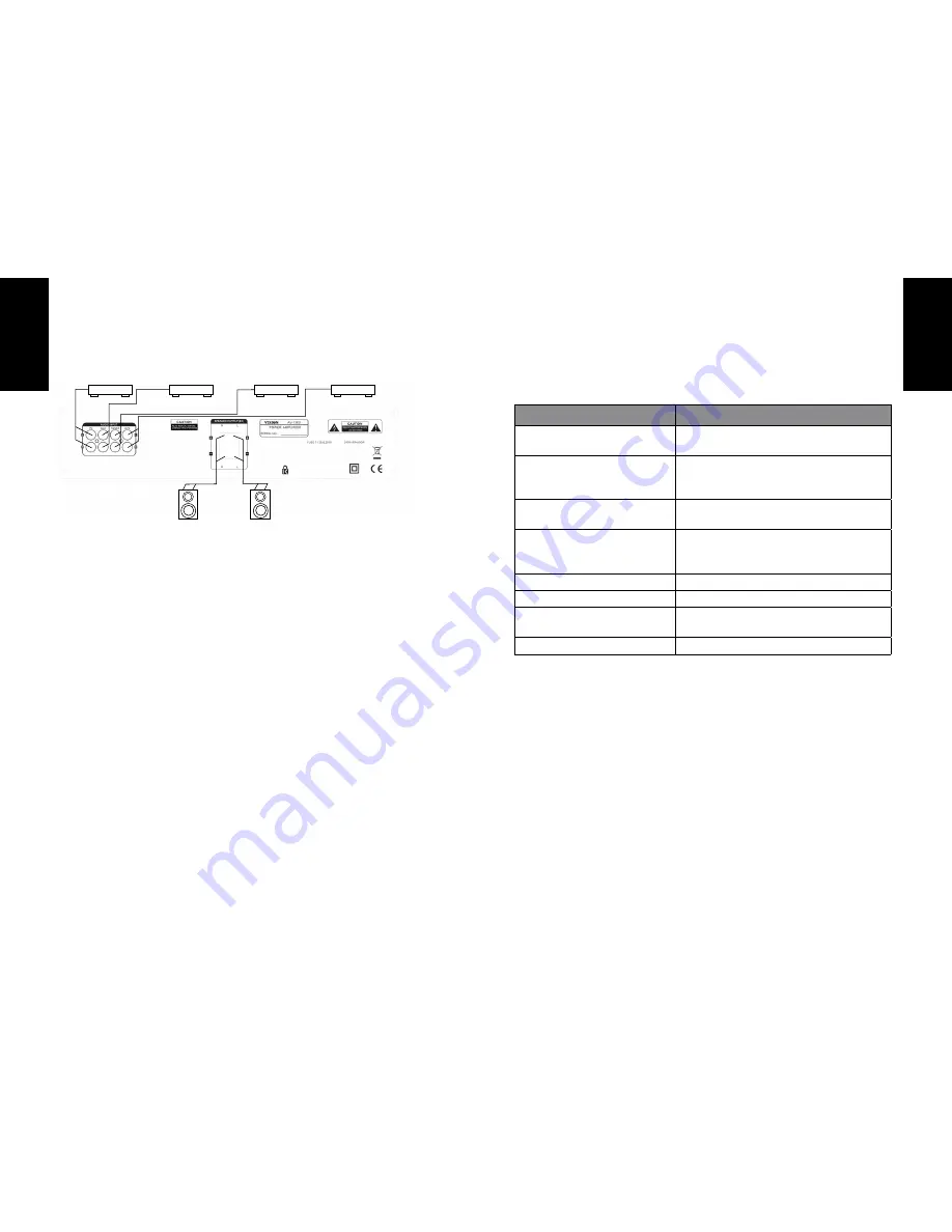 Vision AV-1301 Owner'S Manual Download Page 16