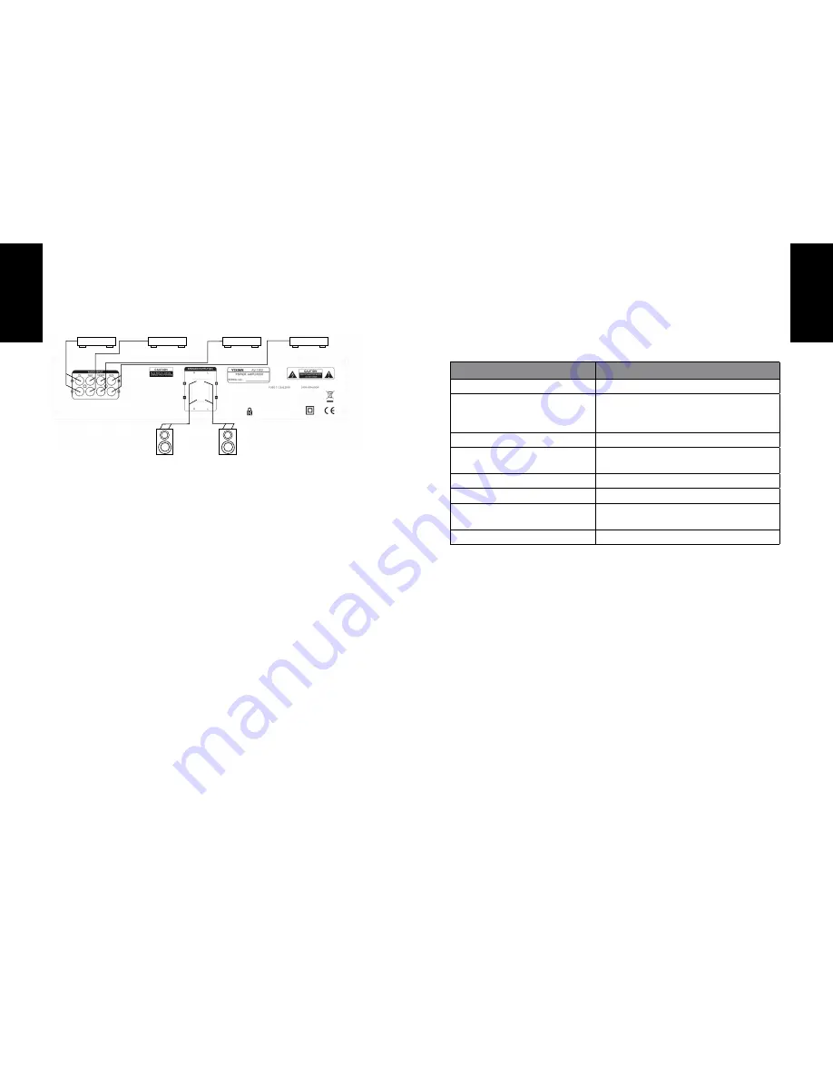 Vision AV-1301 Owner'S Manual Download Page 25