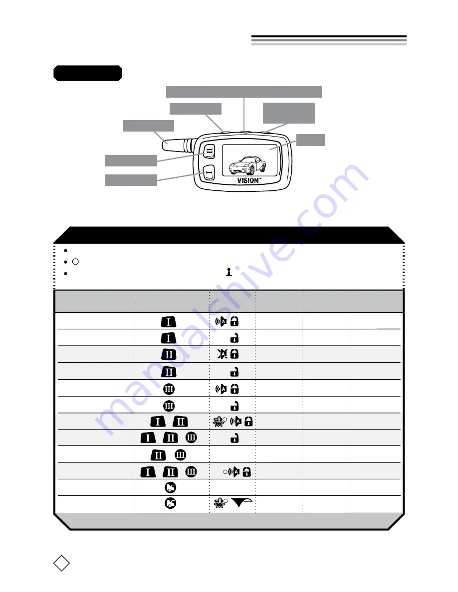 Vision TR537S User Manual Download Page 6