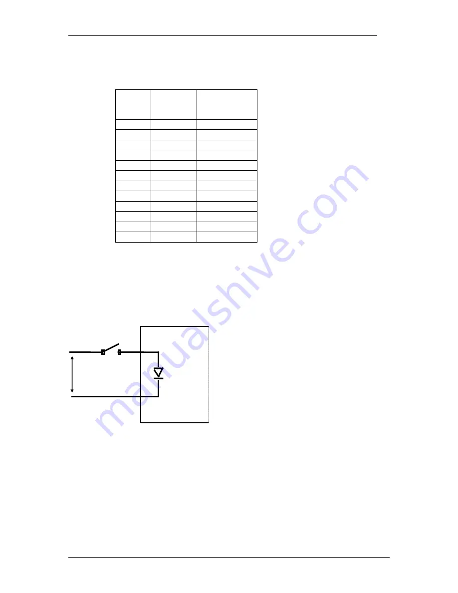 Vision VC nano Series Operating Manual Download Page 20