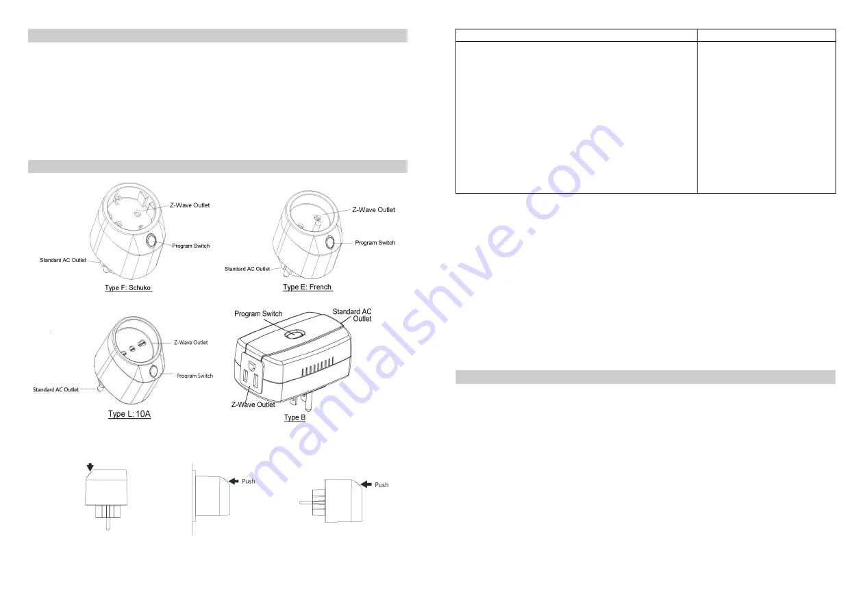 Vision ZL 7261 CL-5 Operation Manual Download Page 2