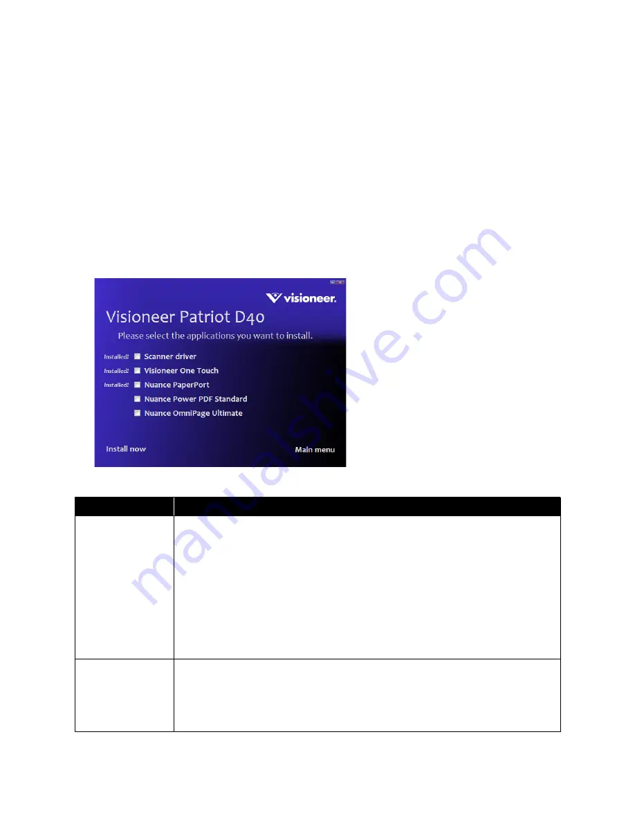 Visioneer PATRIOT D40 User Manual Download Page 21