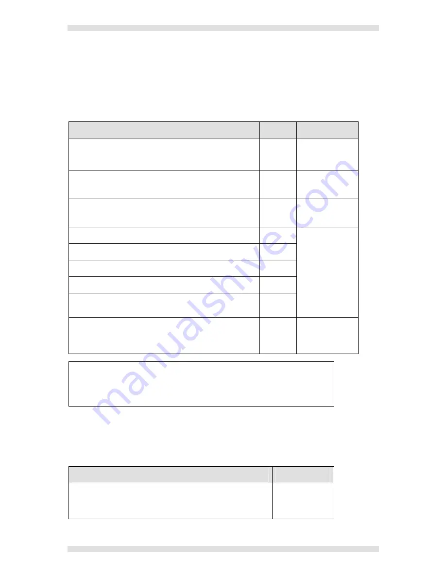 Visionetwork ES3610 User Manual Download Page 14