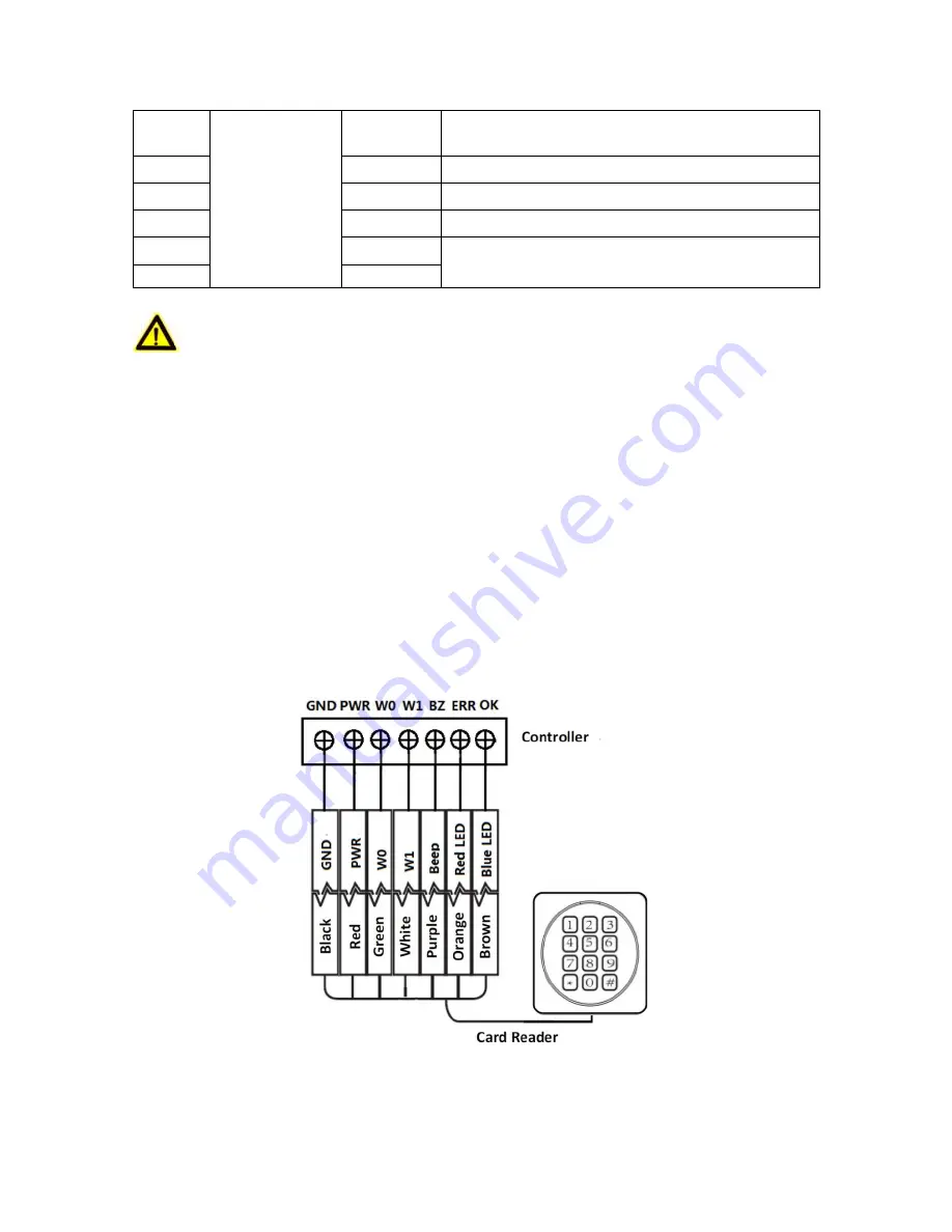 Visionis VS-AXESS-2D-ETL-PCB Скачать руководство пользователя страница 12