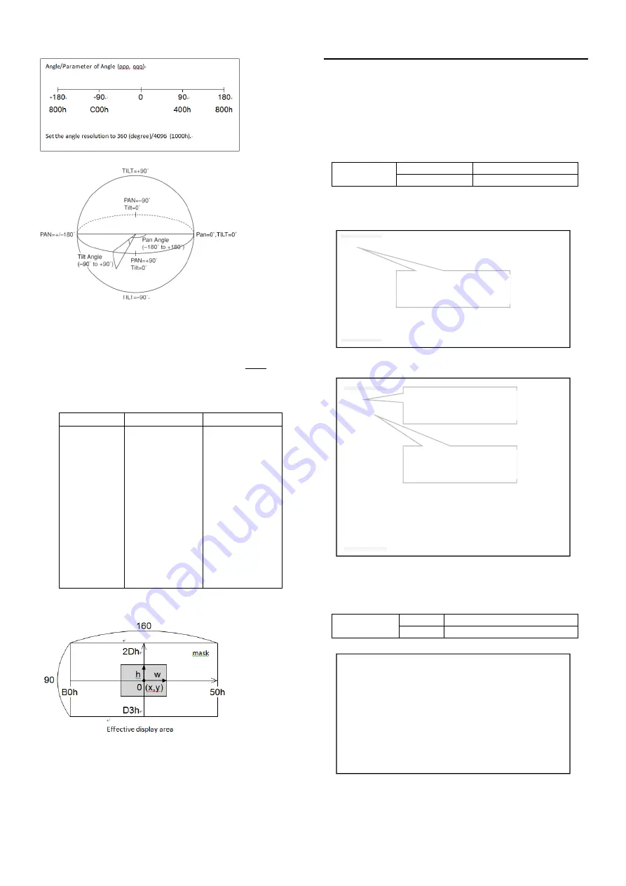 Visionite VTC-Z7823H Manual Download Page 24