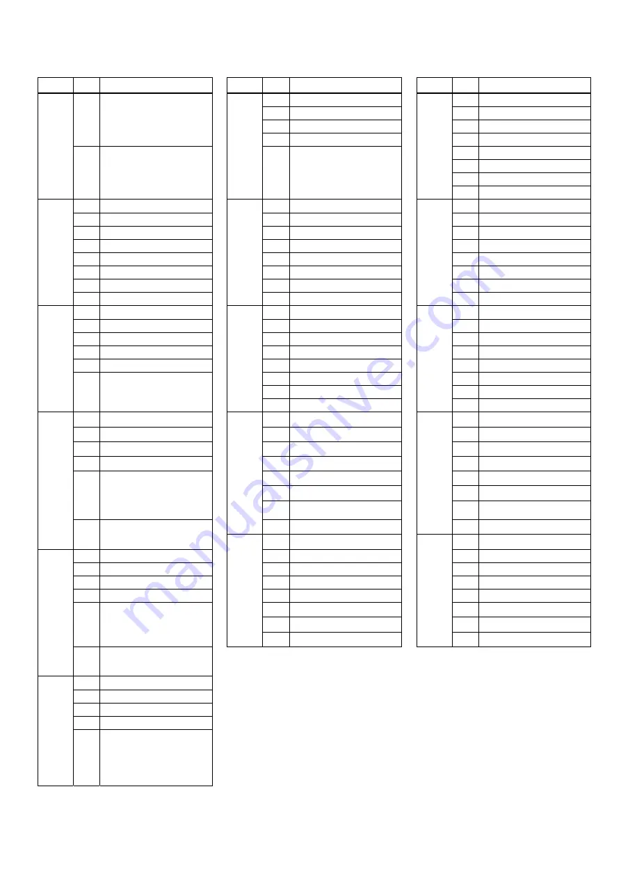 Visionite VTC-Z7823H Manual Download Page 39