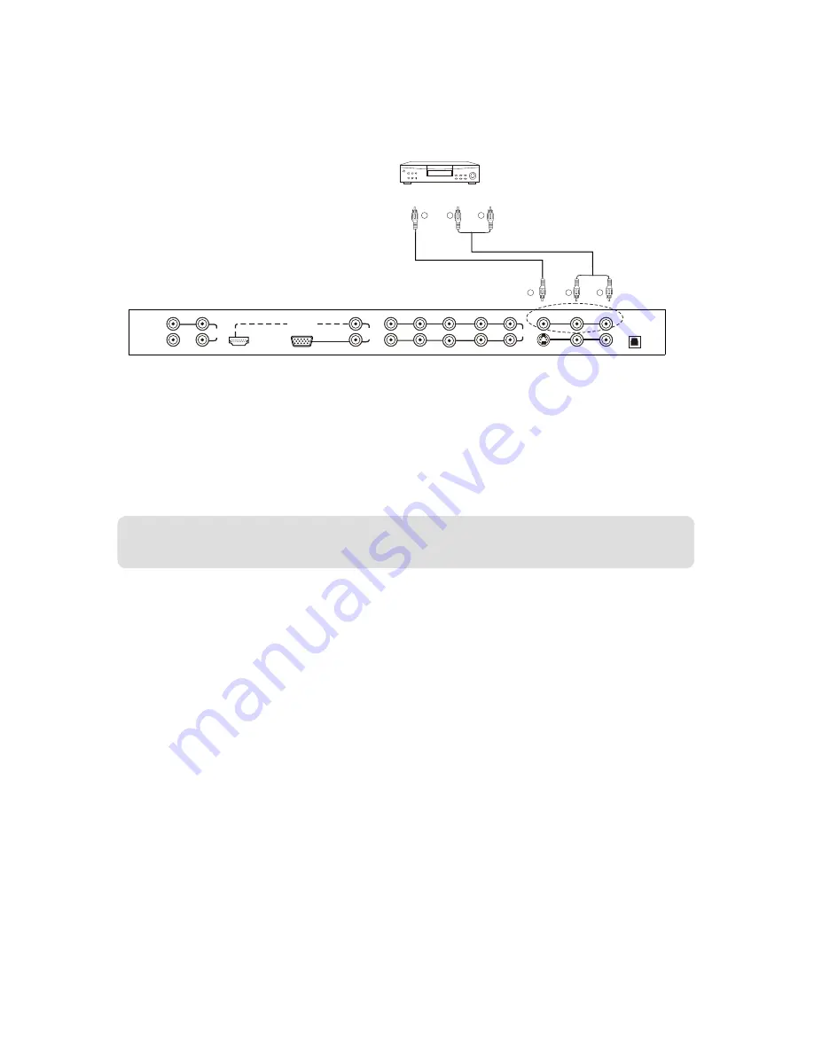 VisionQuest LVQ-3201 Скачать руководство пользователя страница 18