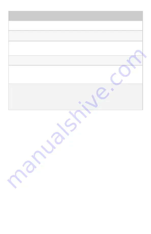 VisionStat Plus MA-BCKS-5.6 Installation & User Manual Download Page 23