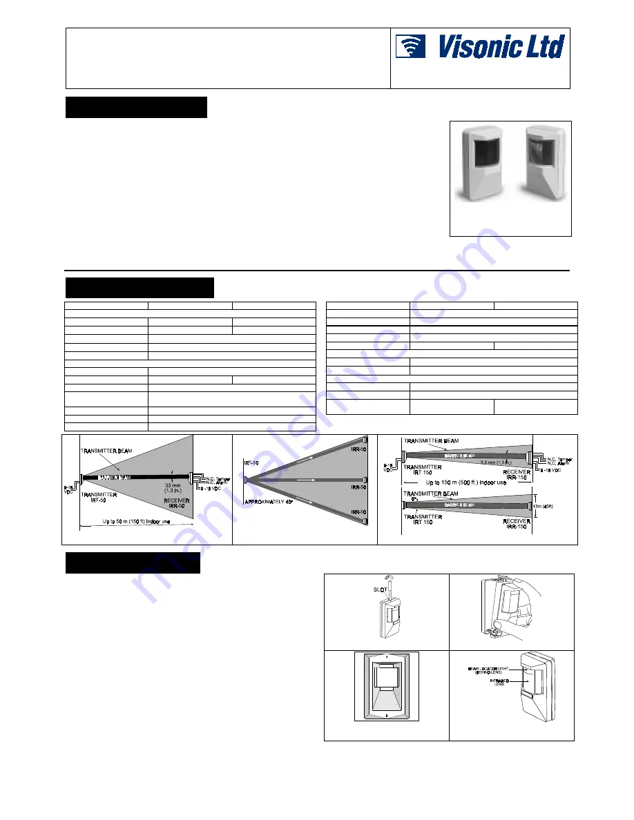 Visonic IR-50 Скачать руководство пользователя страница 1