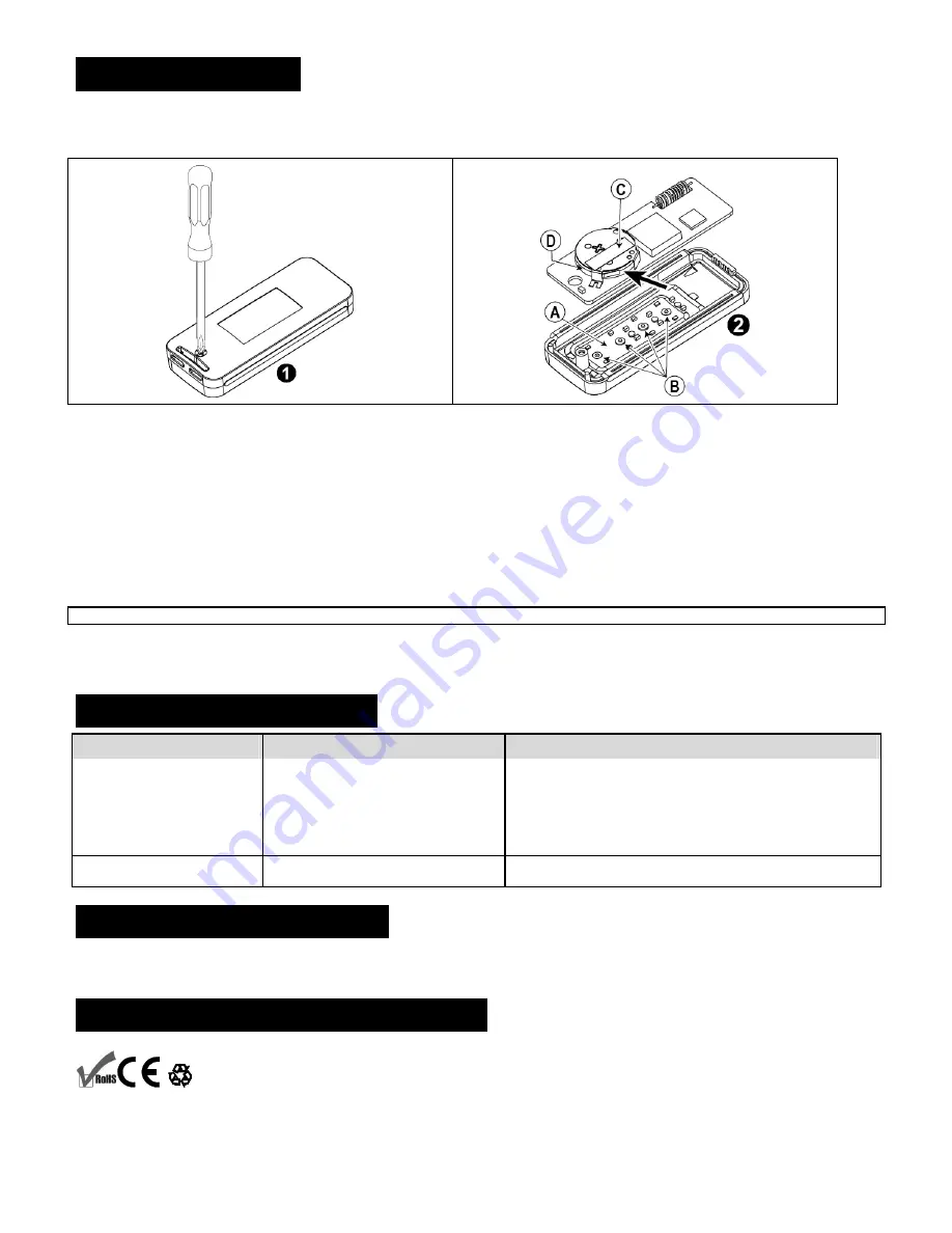 Visonic KF-235PG2 Скачать руководство пользователя страница 3