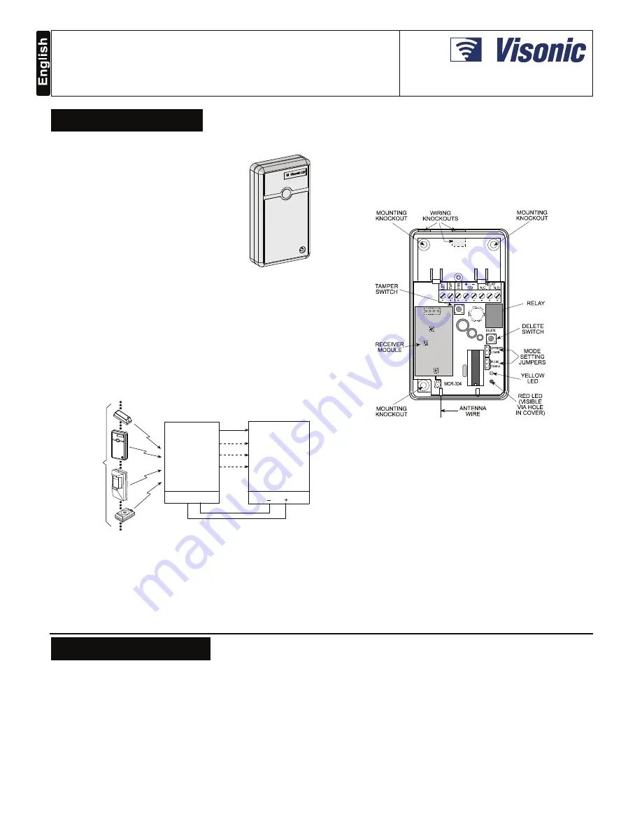 Visonic MCR-304 Скачать руководство пользователя страница 1