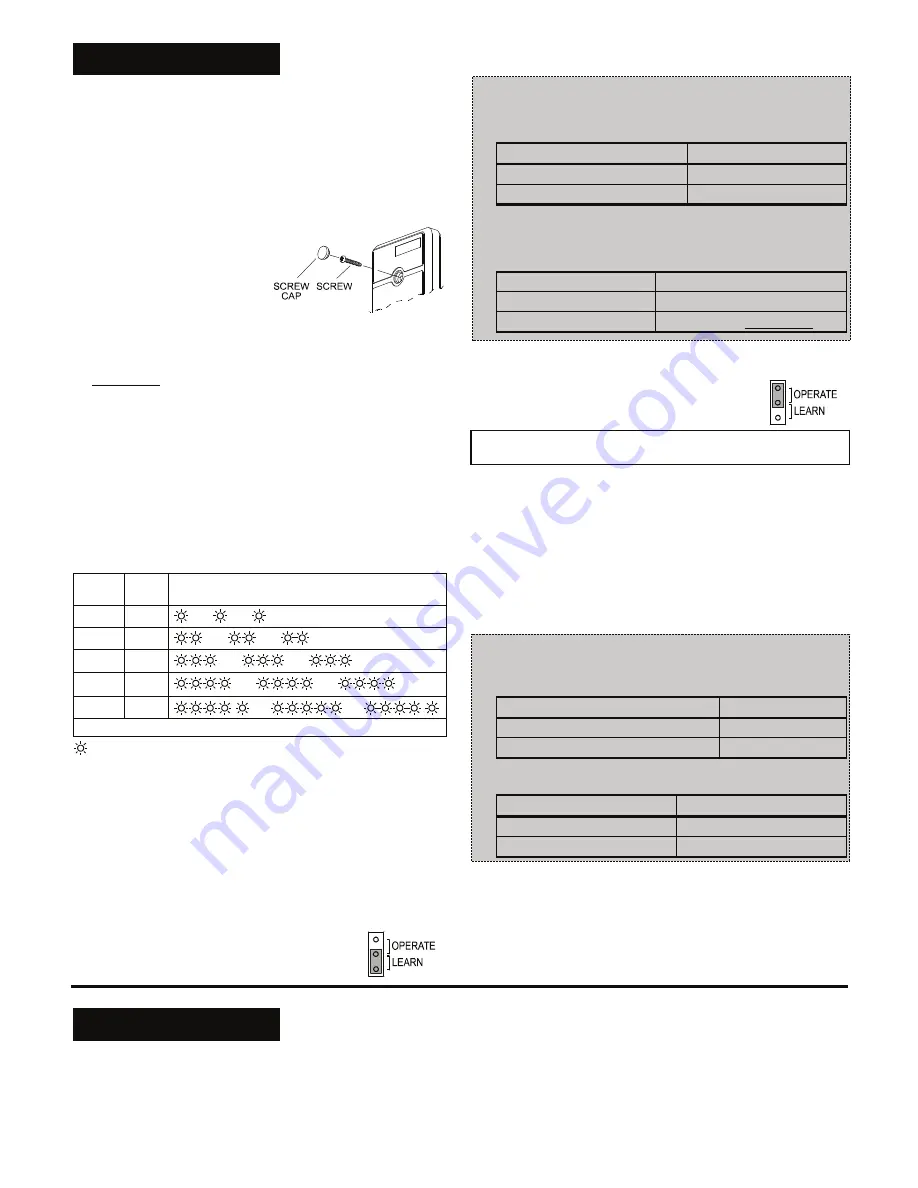 Visonic MCR-304 Скачать руководство пользователя страница 2