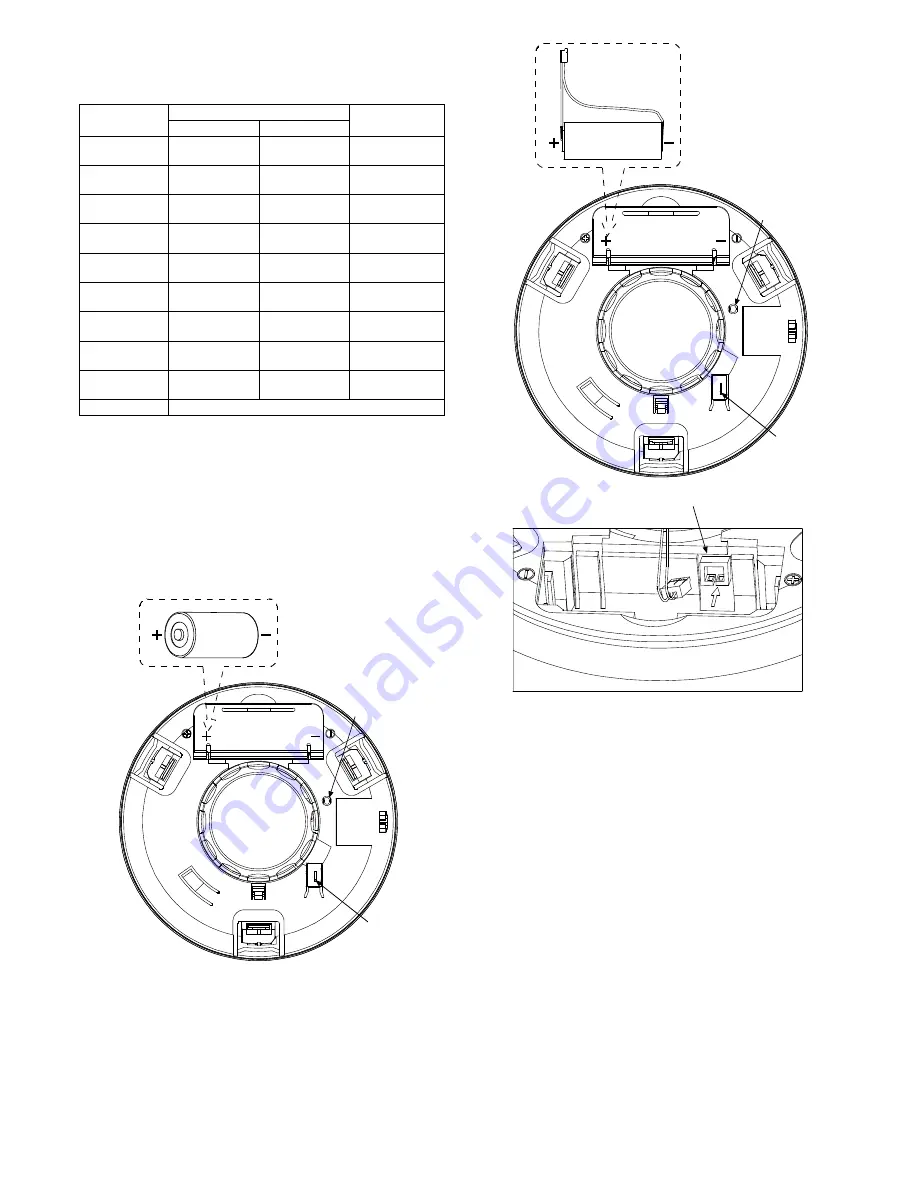 Visonic MCT-426 Installation Instructions Manual Download Page 2