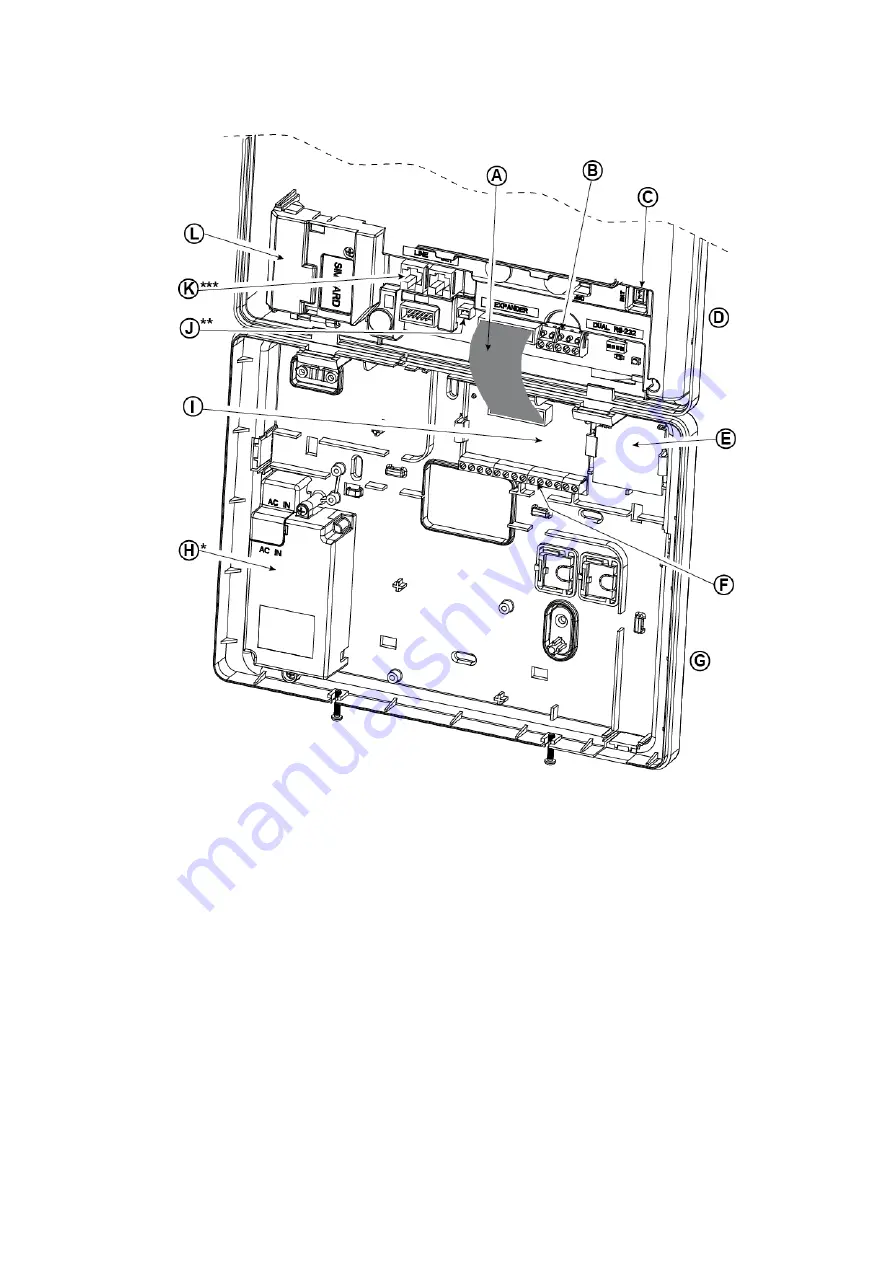 Visonic PMASTER20G2 Installer'S Manual Download Page 7