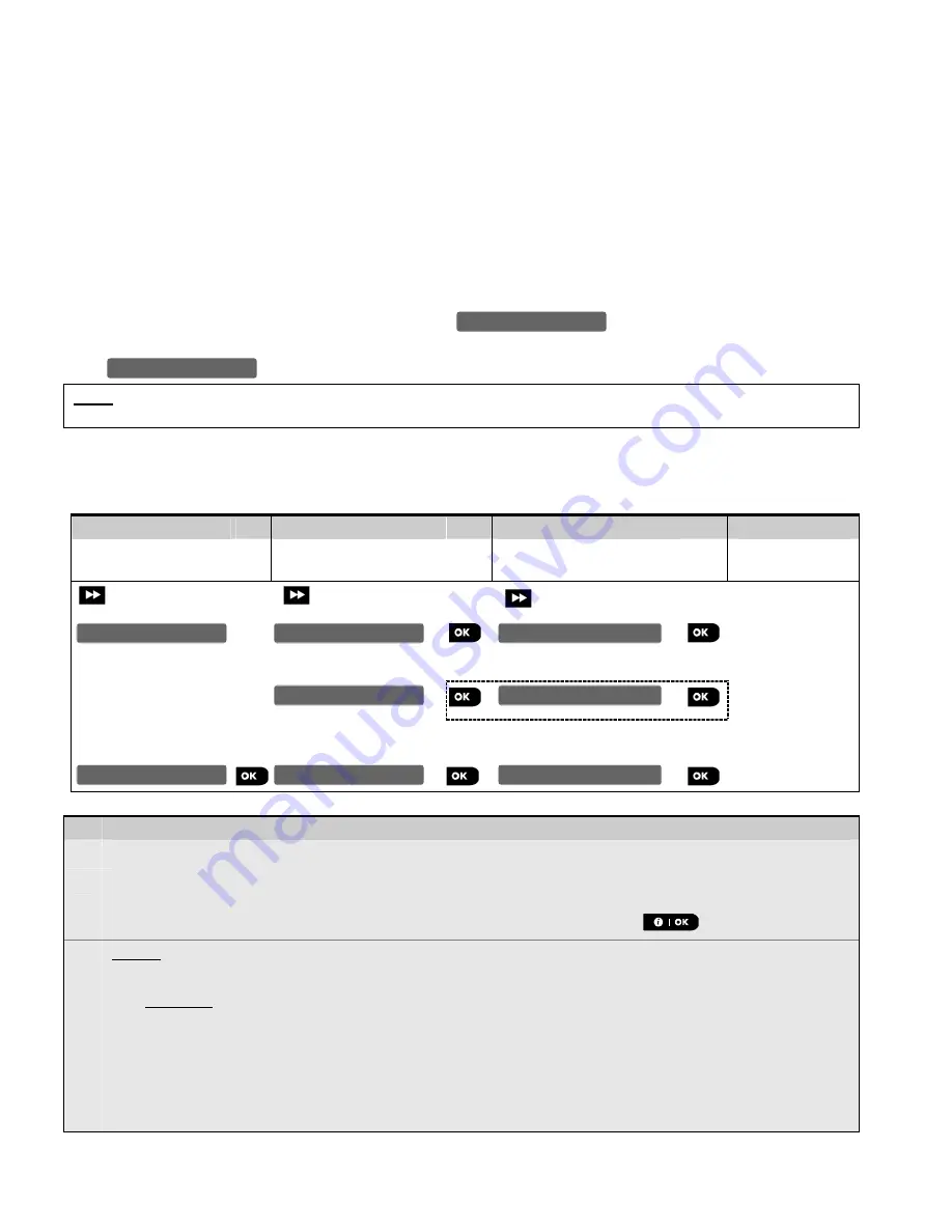 Visonic POWERMASTER-10 Installer'S Manual Download Page 34