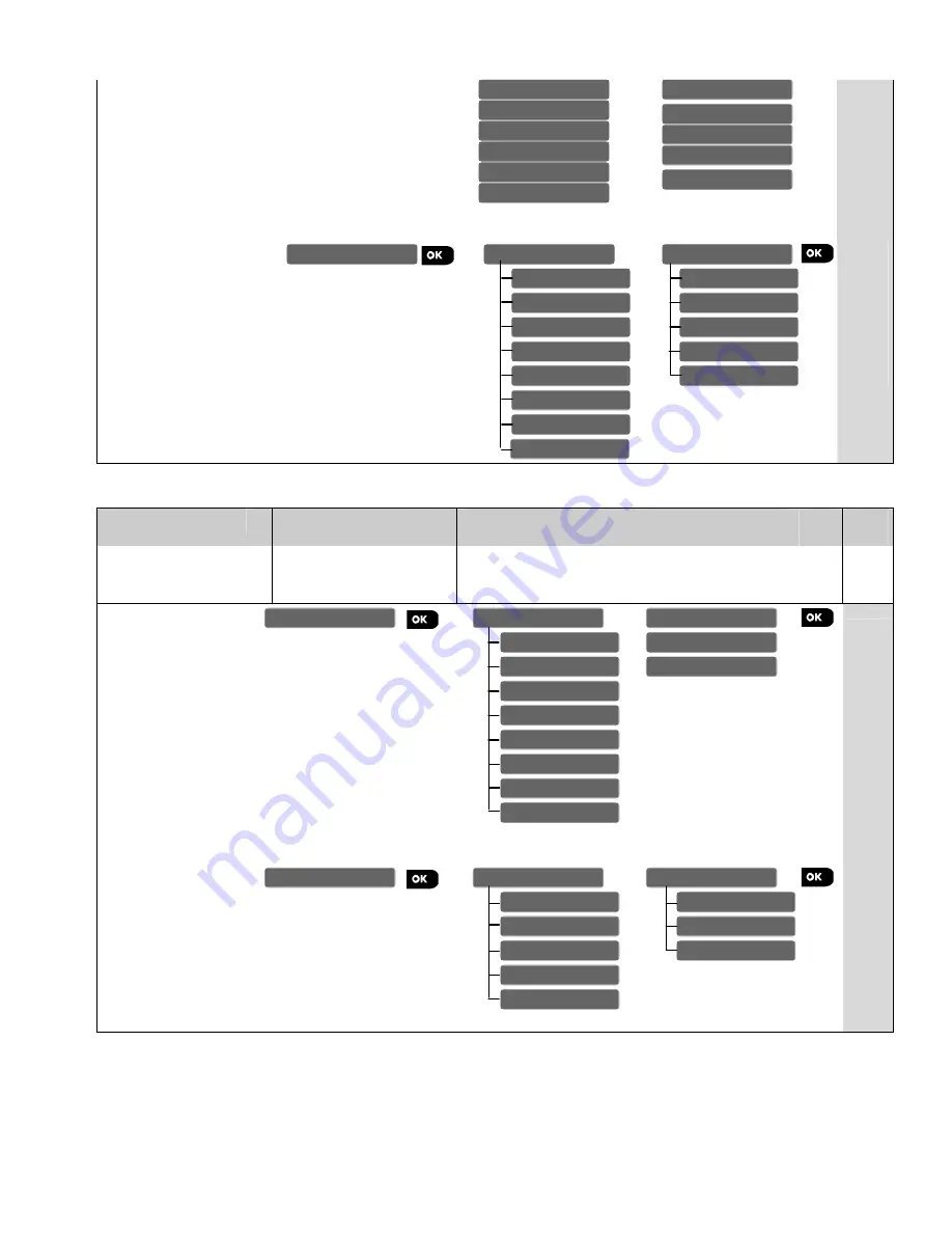 Visonic POWERMASTER-10 Installer'S Manual Download Page 55