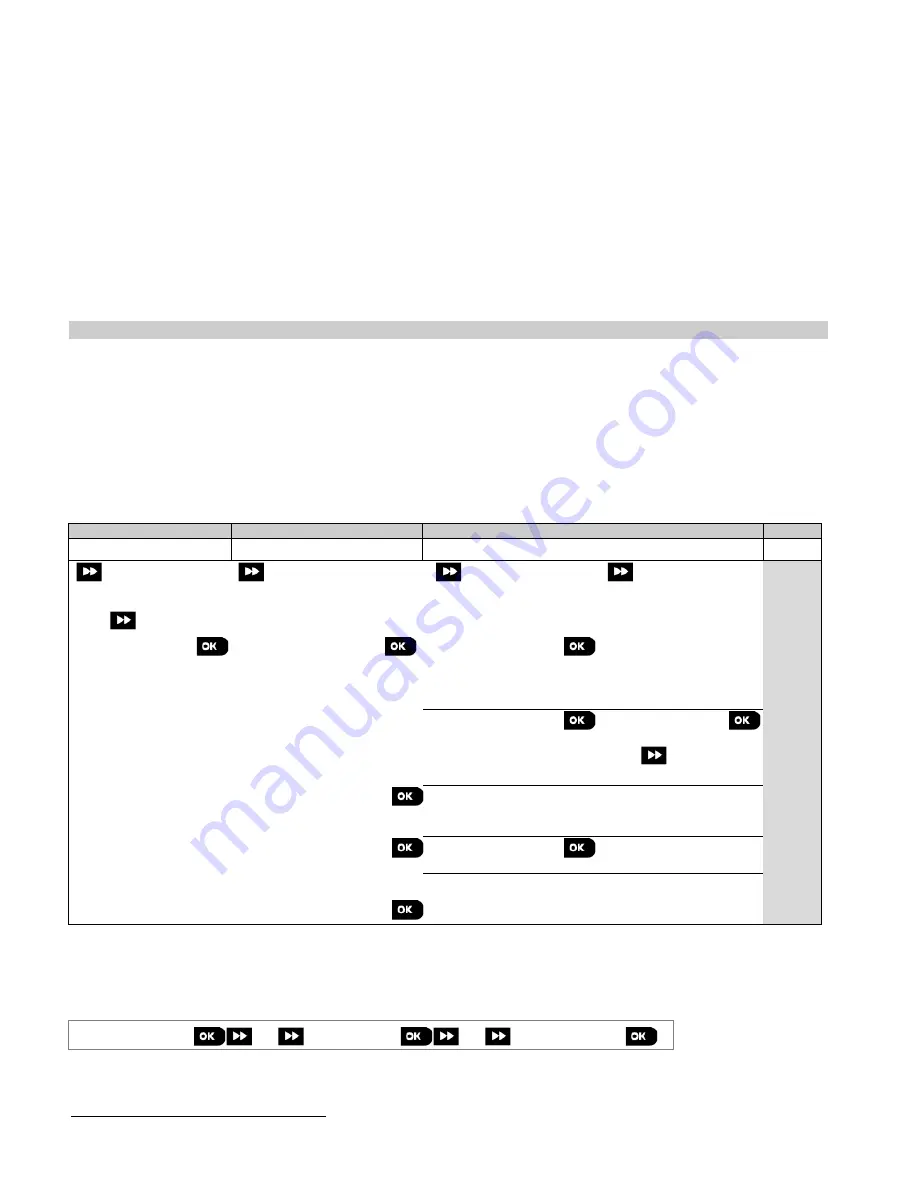 Visonic PowerMaster 360 Installer'S Manual Download Page 40