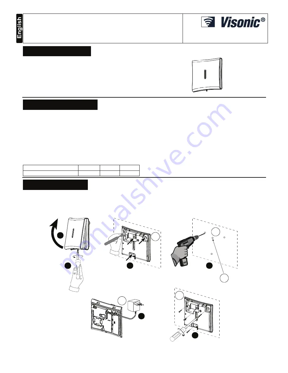 Visonic RP-610 PG2 - Скачать руководство пользователя страница 1